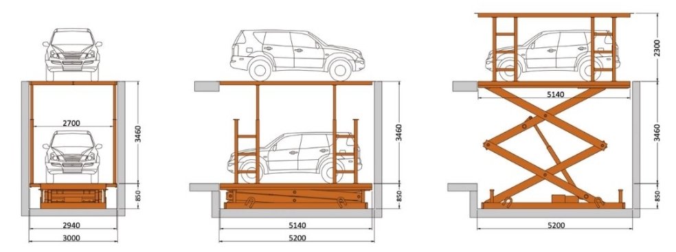 INVISIBLE PARKING SPACE FOR PRIVATE GARAGE WITH MUTRADE SCISSOR LIFTING PLATFORMS